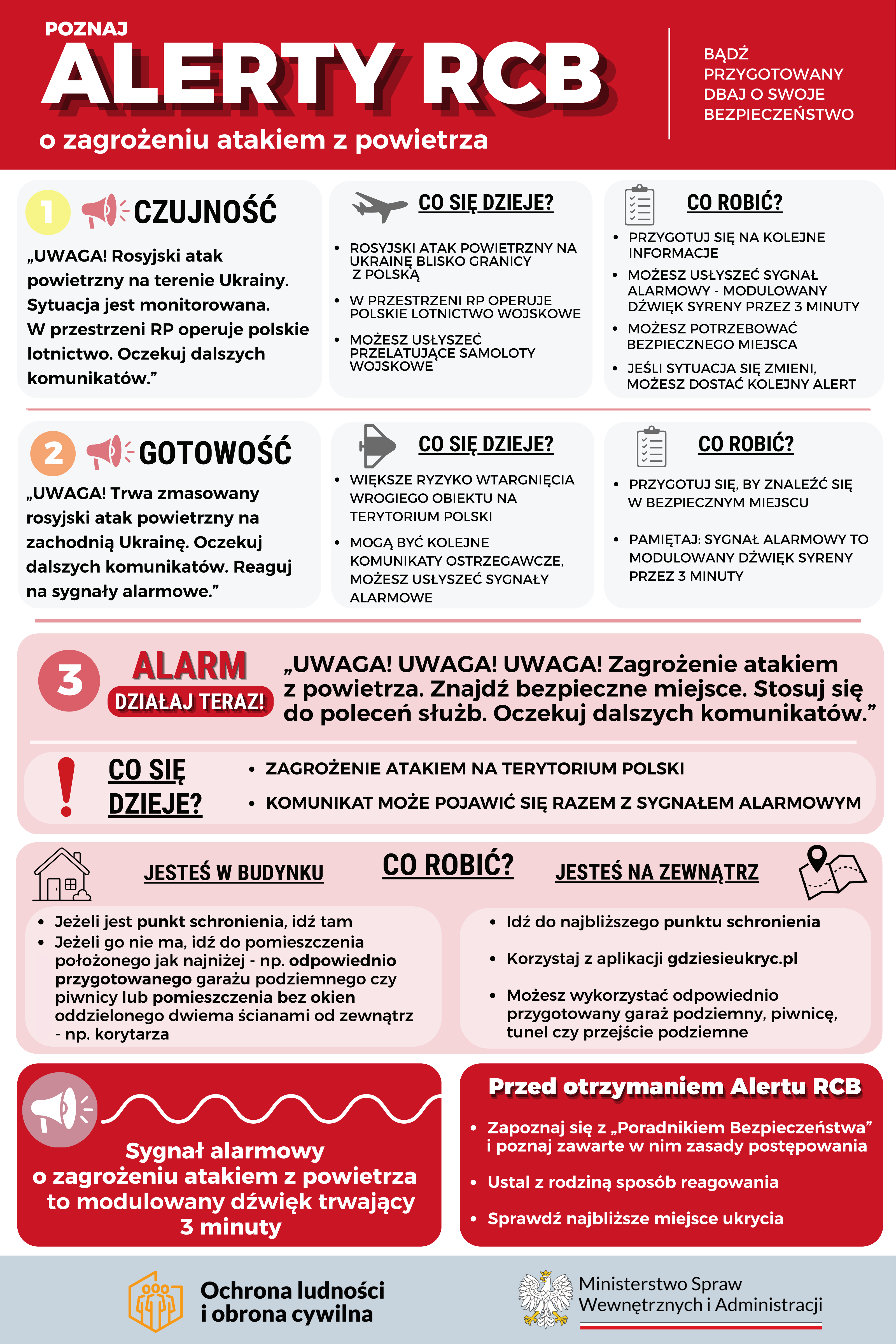 Grafika informacyjna dotycząca zagrożenia atakiem z&nbsp;powietrza. Przedstawia zasady reagowania na&nbsp;alarm: modulowany dźwięk syreny trwający 3 minuty oznacza zagrożenie atakiem z&nbsp;powietrza. Materiał informuje o&nbsp;konieczności zachowania czujności, przygotowania się do schronienia oraz&nbsp;stosowania się do komunikat&oacute;w i&nbsp;poleceń służb. Wskazuje r&oacute;wnież na&nbsp;możliwość otrzymania Alertu RCB oraz&nbsp;zaleca sprawdzenie najbliższego miejsca schronienia, m.in. za pomocą aplikacji gdziesieukryc.pl.