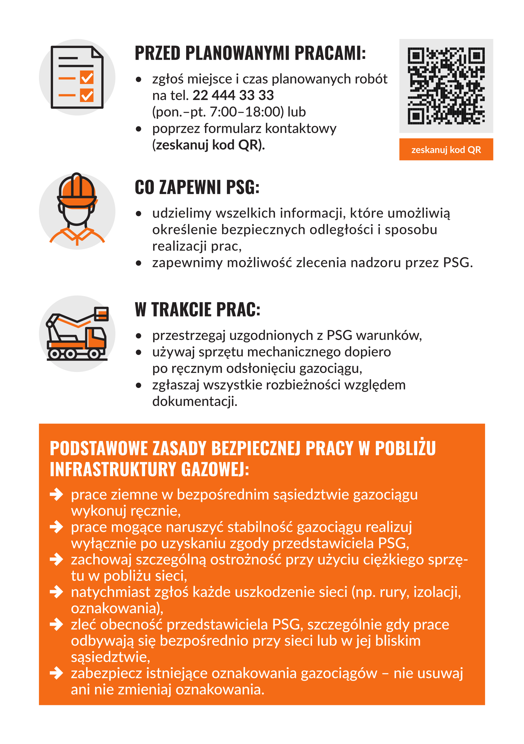 Infografika Polskiej Sp&oacute;łki Gazownictwa przedstawiająca zasady bezpiecznego prowadzenia prac w&nbsp;pobliżu infrastruktury gazowej. Przed rozpoczęciem rob&oacute;t należy zgłosić miejsce i&nbsp;termin prac telefonicznie pod numerem 22 444 33 33 lub&nbsp;przez formularz dostępny po zeskanowaniu kodu QR. PSG udziela informacji dotyczących bezpiecznych odległości i&nbsp;sposobu prowadzenia prac oraz&nbsp;umożliwia zlecenie nadzoru. Podczas rob&oacute;t należy przestrzegać uzgodnionych warunk&oacute;w, stosować sprzęt mechaniczny dopiero po ręcznym odsłonięciu gazociągu, wykonywać ręcznie prace ziemne w&nbsp;jego bezpośrednim sąsiedztwie, zgłaszać rozbieżności względem dokumentacji i&nbsp;natychmiast informować o&nbsp;uszkodzeniach sieci. Prace mogące naruszyć stabilność gazociągu wymagają zgody przedstawiciela PSG. Należy r&oacute;wnież chronić oznakowanie gazociąg&oacute;w i&nbsp;zachować szczeg&oacute;lną ostrożność przy użyciu ciężkiego sprzętu.